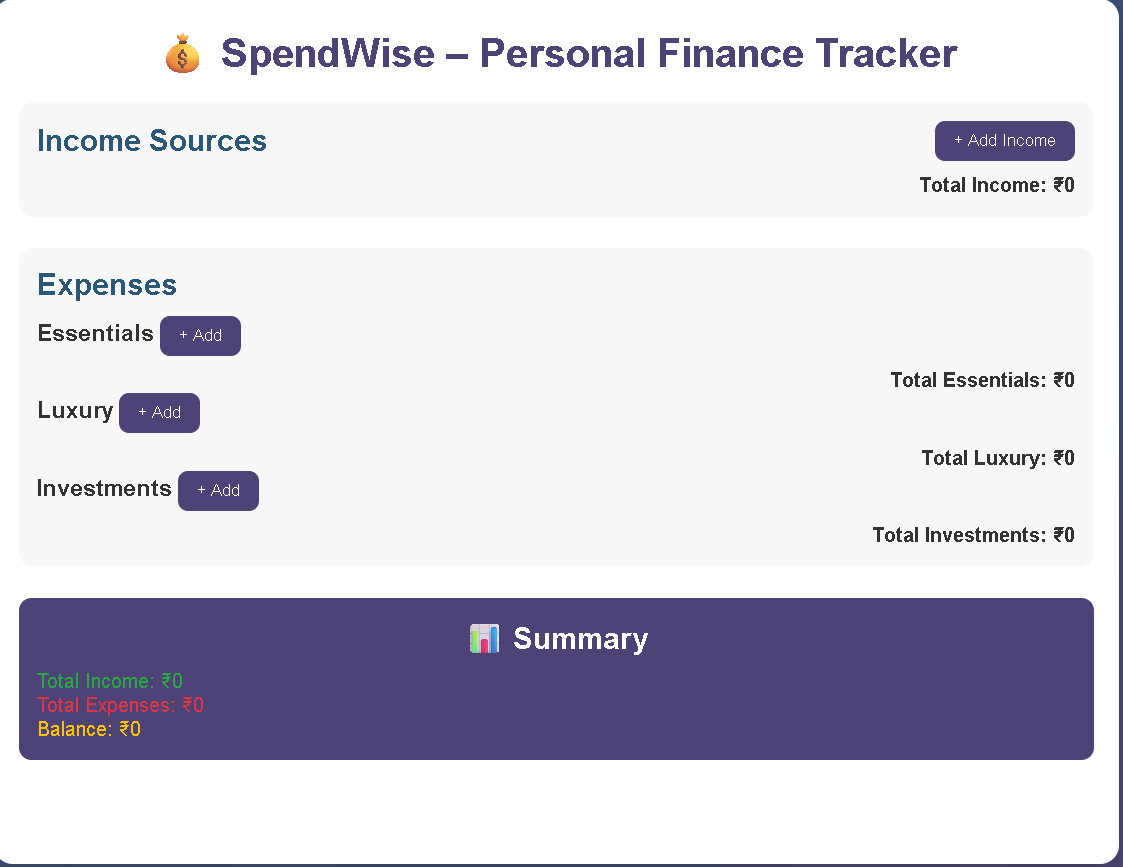SpendWise
